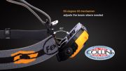Fenix Light - HP25 Cree XP-E - 360 Lumens - Torcia Frontale