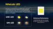 Nitecore - NU30 - Frontale Ricaricabile USB a triplo output luminoso -