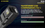Nitecore - VCL10 - Caricabatterie da auto USB - Torcia di Emergenza -