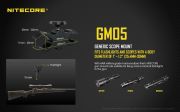 Nitecore - Attacco Fucile Gun Mount per Torce - GM05 25mm - Accessorio