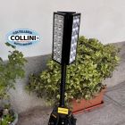 Nitecore - FLS360 - 360° Proiettore LED da 22000 Lumen e 897 metri con