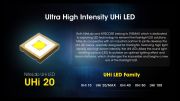 Nitecore - NPL25 Weapon Light 900 lumens e 255 metri - Torcia LED rica