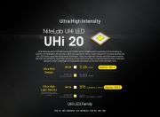 Nitecore - EDC27 UHi - Torcia Ricaricabile USB - 3100 lumens e 305 met