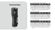 Nitecore - MT1C Pro - 1000 Lumens e 360 metri - torcia a led con batte