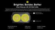 Nitecore - EDC29 - Torcia Ricaricabile USB - 6500 lumens e 400 metri -