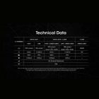 Nitecore - NPL25 GL - Green Laser Tactical Light 900 lumens e 255 metr