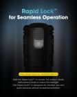 Nitecore - EDC31 3500 Lumen - 380 metri - Ricaricabile EDC - torcia ta
