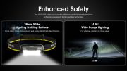 Nitecore - HA15 UHE - Frontale Ultra Compatta - 1x pila AA - 400 lumen