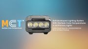 Nitecore - HA23 UHE - Frontale Ultra Compatta - 3x AAA - 600 lumens e