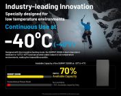 Nitecore - SUMMIT 20000 - Power Bank in Fibra di Carbonio Resistente a