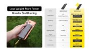 Nitecore - NB10000 GEN4 - Power Bank Ultraleggero da 10000mAh / 39Wh i