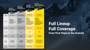 Nitecore - HA29 UHE - frontale outdoor 1200 lumens - IPX8 170 metri -