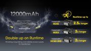 Nitecore - Carbon Battery 12K Kit - batteria addizionale da 12000mAh p